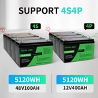 DATOUBOSS 12V 100Ah LiFePO4 Lithium Battery with 100A BMS Deep Cycle Battery for RV Solar Home System - Xdatou | Rechargeable Lifepo4 Batteries Voltage Converters Inverter