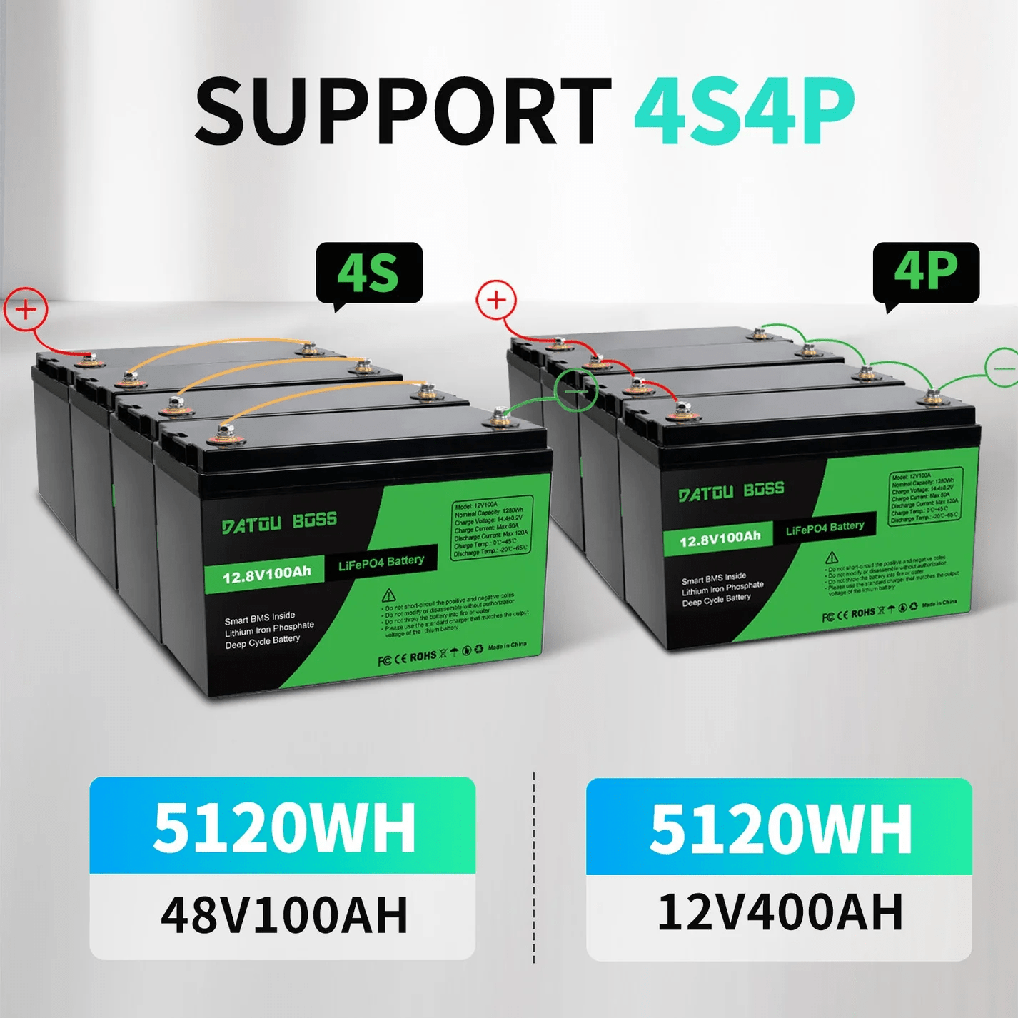 DATOUBOSS 12V 100Ah LiFePO4 Lithium Battery with 100A BMS Deep Cycle Battery for RV Solar Home System - Xdatou | Rechargeable Lifepo4 Batteries Voltage Converters Inverter