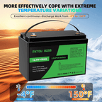 DATOUBOSS 12V 100Ah LiFePO4 Lithium Battery with 100A BMS Deep Cycle Battery for RV Solar Home System - Xdatou | Rechargeable Lifepo4 Batteries Voltage Converters Inverter