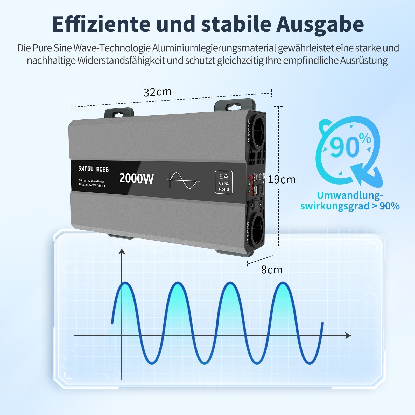 DATOUBOSS 2000W Pure Sine Wave Inverter with 4000W peak power, 12V-230V, with EU sockets, USB ports,  for home, cars, trucks.
