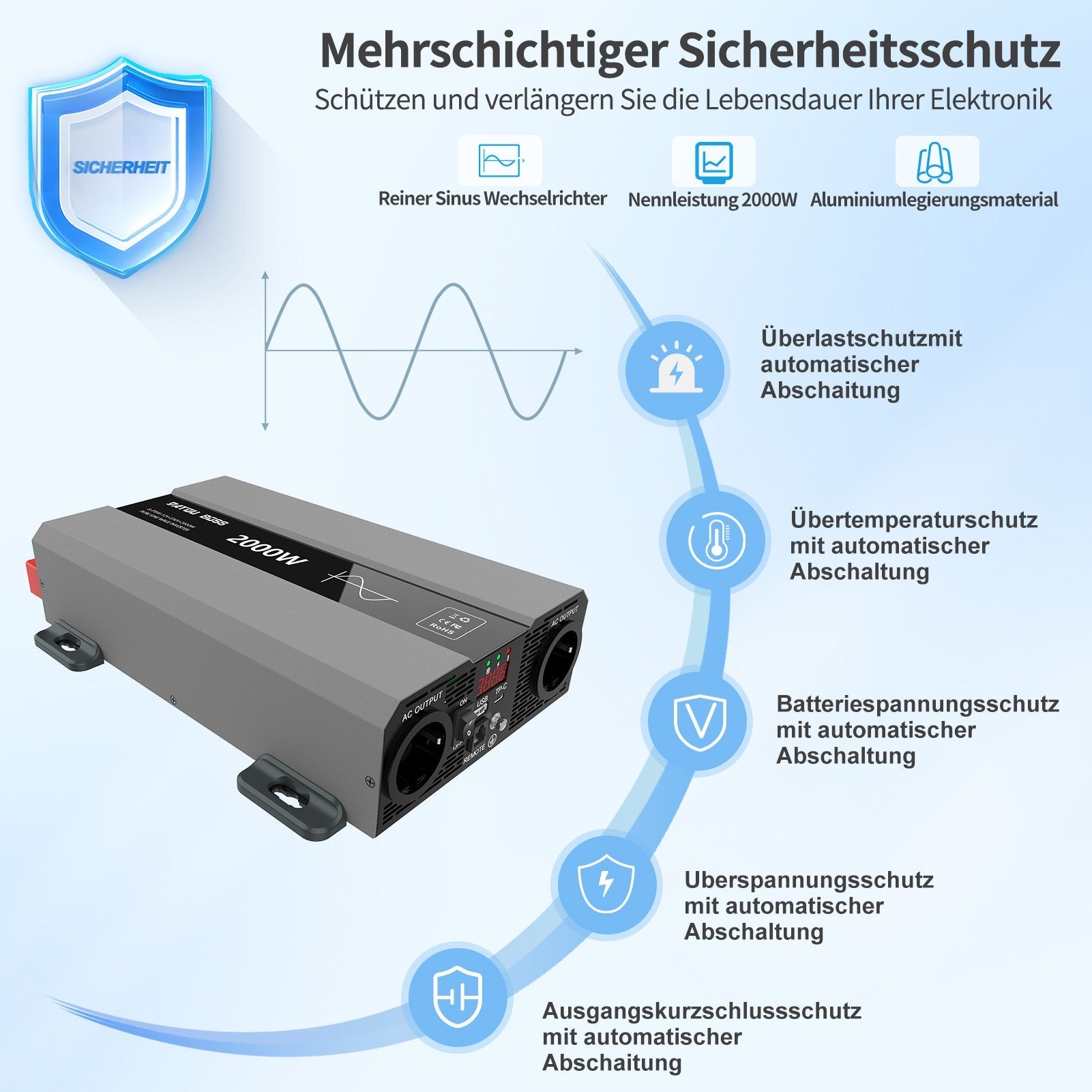 DATOUBOSS 2000W Pure Sine Wave Inverter 12V to 230V, Peak Power 4000W with EU Sockets, for Off-Grid Secondary image