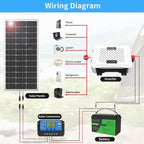 DATOUBOSS 3500W Pure Sine Wave Inverter, 24V to 230V, 7000W peak power, with LCD Display&2 EU Socket for RV car home off-grid