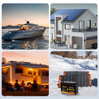 MFUZOP 12V 100Ah LiFePO4 battery with 100A BMS, 6000+ cycles, 1280Wh energy. for solar power, RV, camping, and off-grid use.