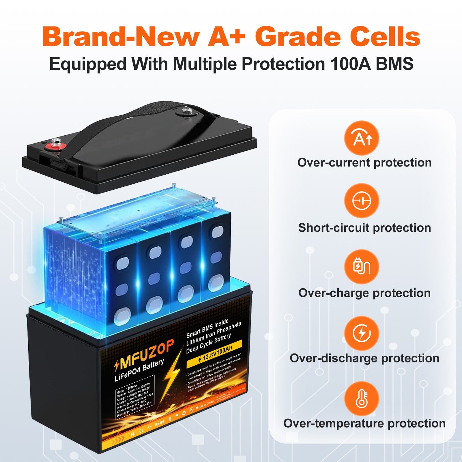 MFUZOP 12V 100Ah LiFePO4 battery with 100A BMS, 6000+ cycles, 1280Wh energy. for solar power, RV, camping, and off-grid use.