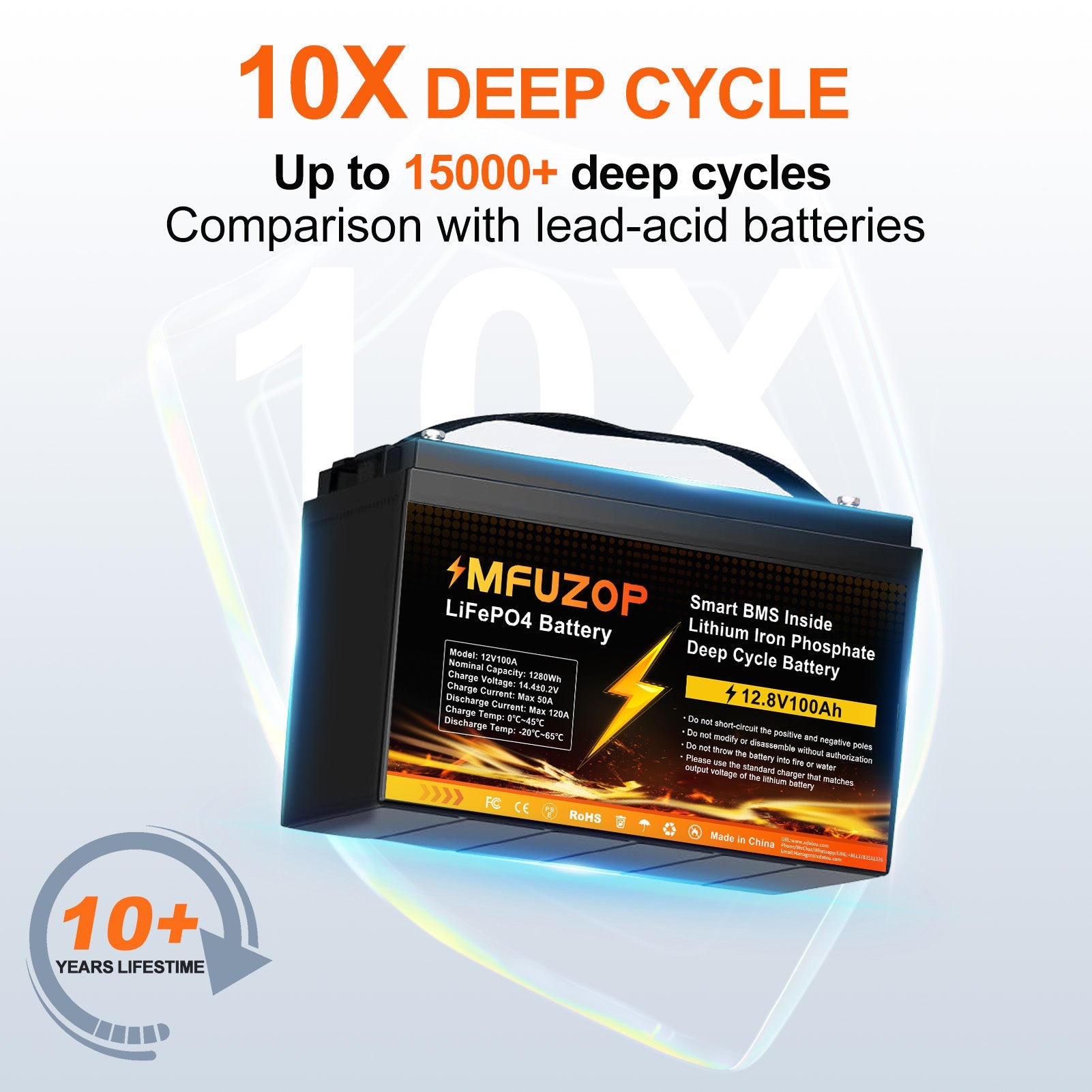 MFUZOP 12V 100Ah LiFePO4 Battery, 100A BMS, 6000+ Cycles, for Camping RV Motor Off-Grid Use Secondary image