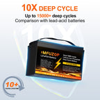 MFUZOP 12V 100Ah LiFePO4 battery with 100A BMS, 6000+ cycles, 1280Wh energy. for solar power, RV, camping, and off-grid use.
