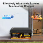 MFUZOP 12V 300Ah LiFePO4 lithium battery, 200A BMS, 6000+ cycles, Ideal for RVs, solar, off-grid, home backup, and marine.