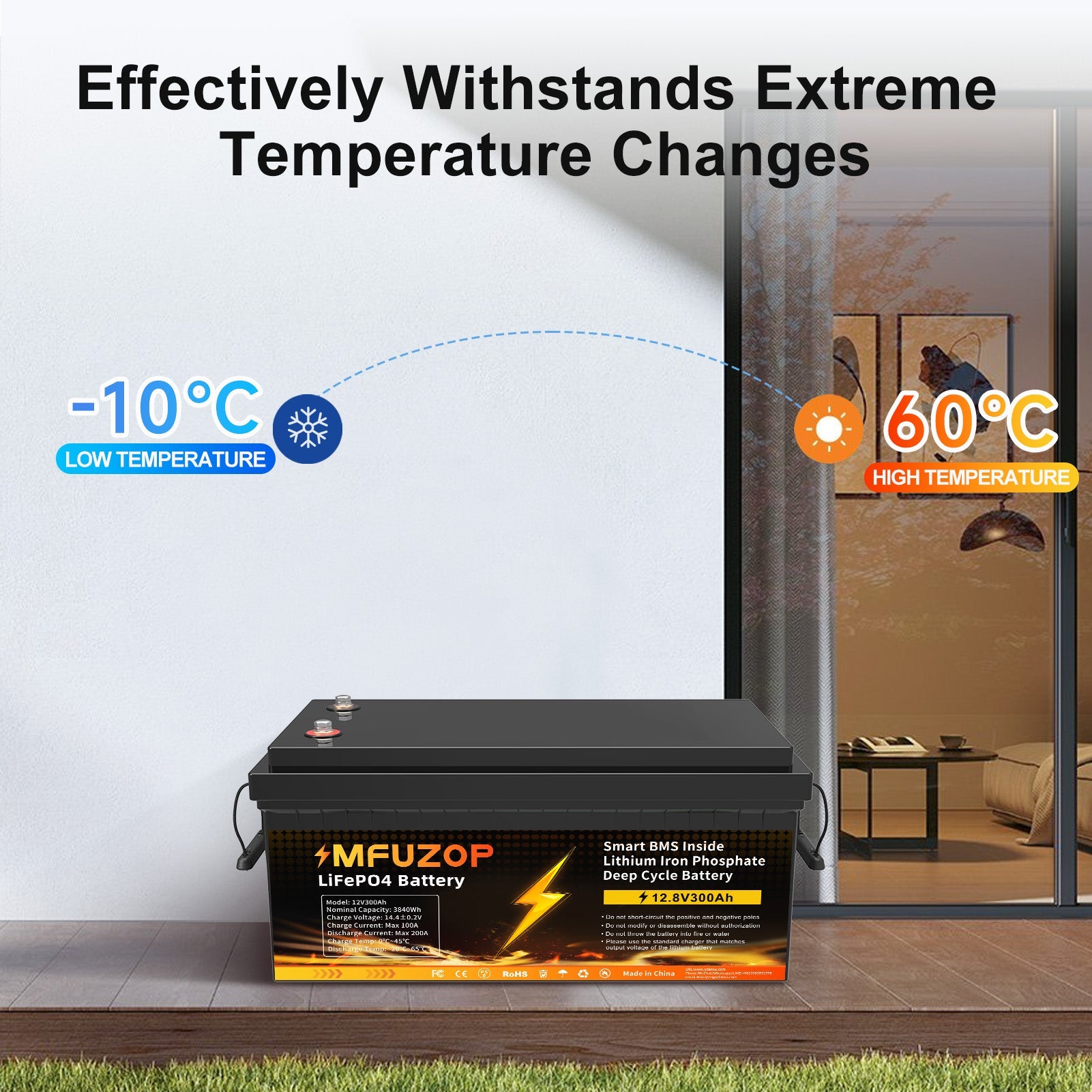 MFUZOP 12V 300Ah LiFePO4 lithium battery, 200A BMS, 6000+ cycles, Ideal for RVs, solar, off-grid, home backup, and marine.