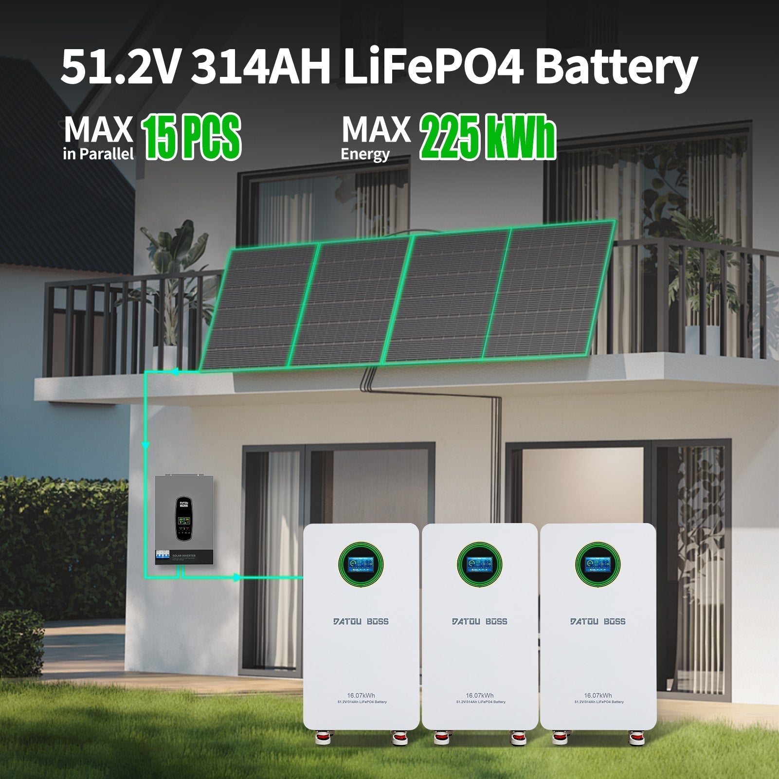 MFUZOP 48V 314Ah LiFePO4 battery with 200A BMS, LCD Display for high-capacity solar, RV, and home energy storage systems.