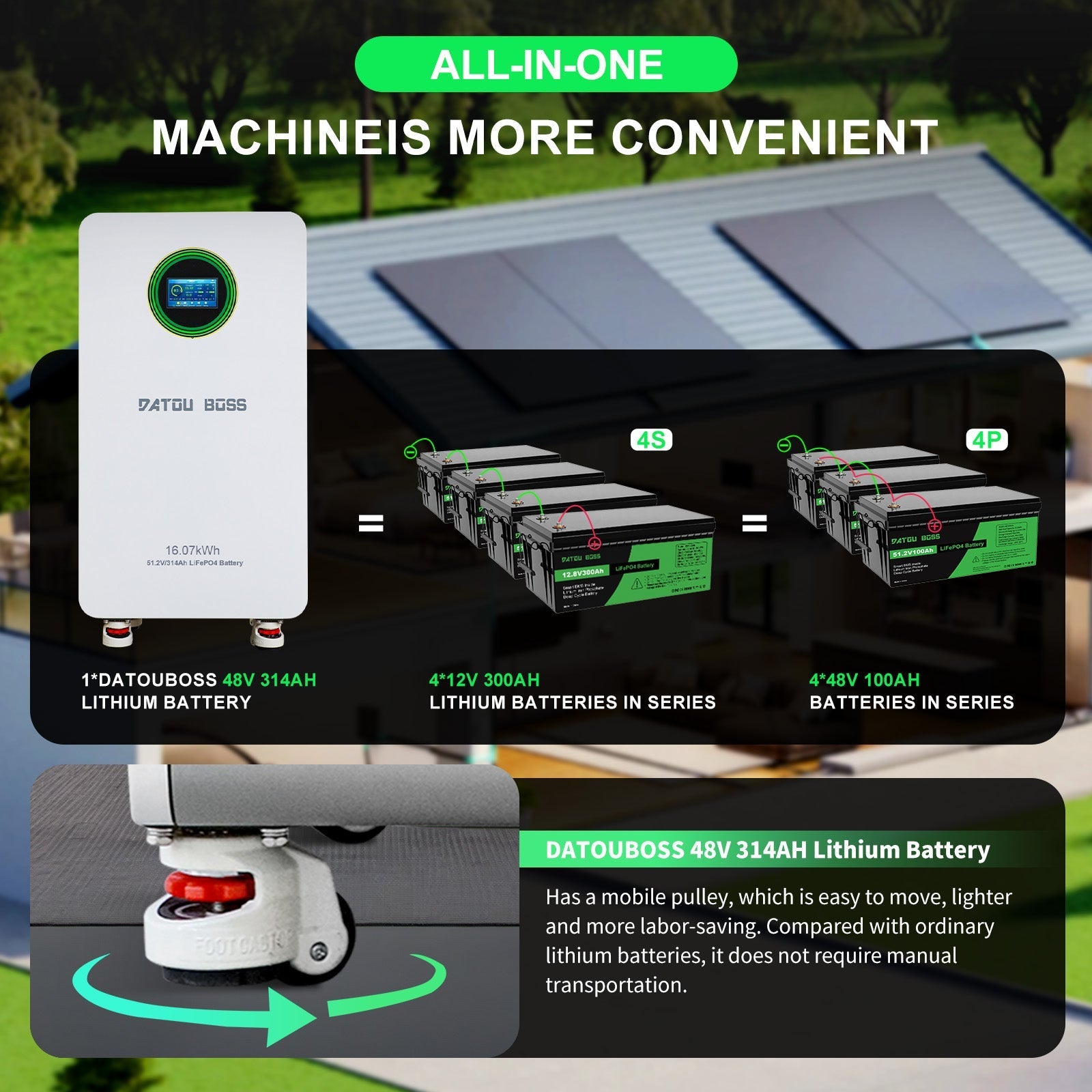 MFUZOP 48V 314Ah LiFePO4 battery with 200A BMS, LCD Display for high-capacity solar, RV, and home energy storage systems.