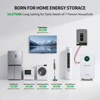 MFUZOP 48V 314Ah LiFePO4 battery with 200A BMS, LCD Display for high-capacity solar, RV, and home energy storage systems.