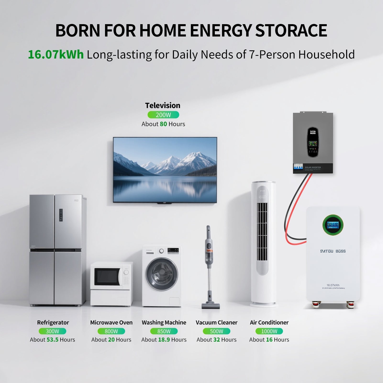 MFUZOP 48V 314Ah LiFePO4 battery with 200A BMS, LCD Display for high-capacity solar, RV, and home energy storage systems.